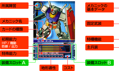 機動戦士ガンダム0079カードビルダー